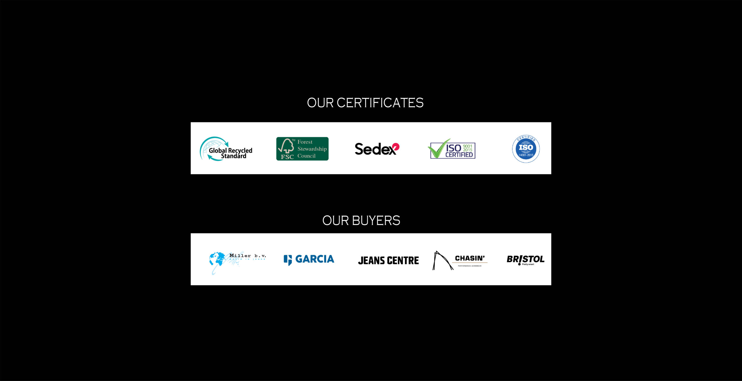 Certificates